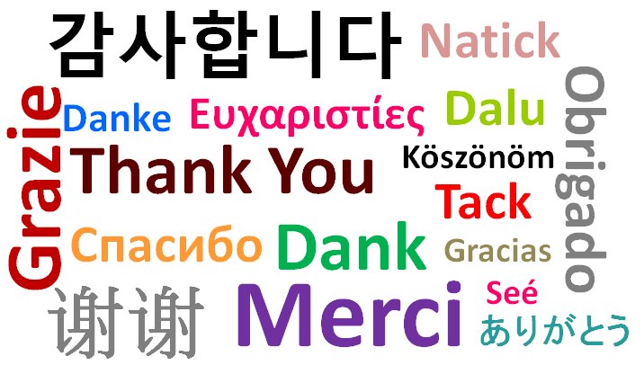 Hasil gambar untuk bahasa asing